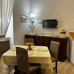 Апартаменты A Casa E Mamma' Неаполь